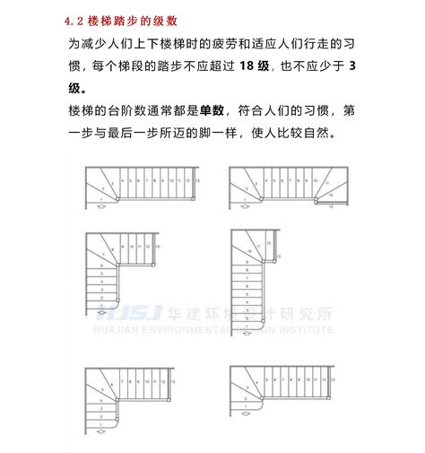 室内楼梯尺寸